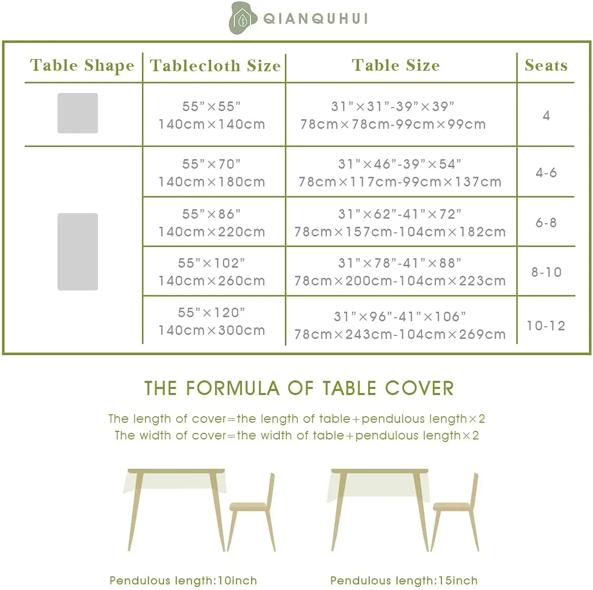 Vezeni pamuk posteljinu stolnjak je vodootporan-otporan na udarce-premaz otporan ukrasne stolne pokriće za kuhinje s blagovaonicom grupa Chris Slika 3