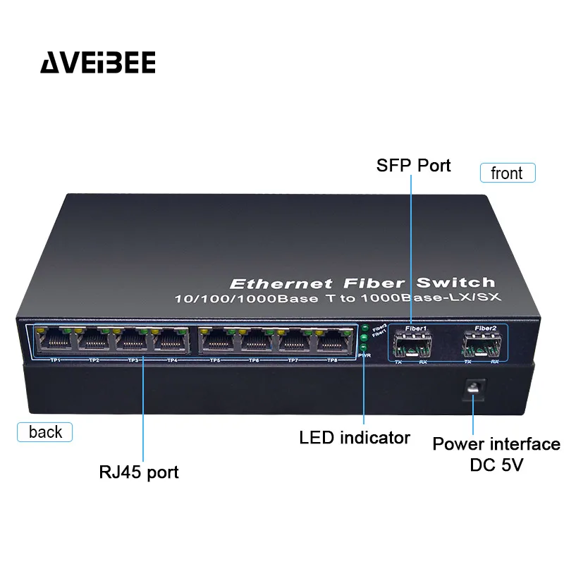 Gigabit mrežu optički prekidač SFP 1000 Mb/s, SFP Медиаконвертер 2 optičkih SFP porta i 8 priključaka RJ45 2G8E Vlakana Ethernet preklopnik Slika 2