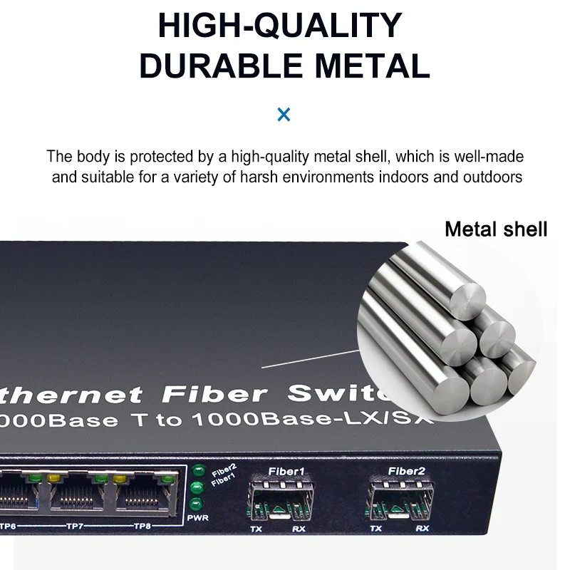 Gigabit mrežu optički prekidač SFP 1000 Mb/s, SFP Медиаконвертер 2 optičkih SFP porta i 8 priključaka RJ45 2G8E Vlakana Ethernet preklopnik Slika 3