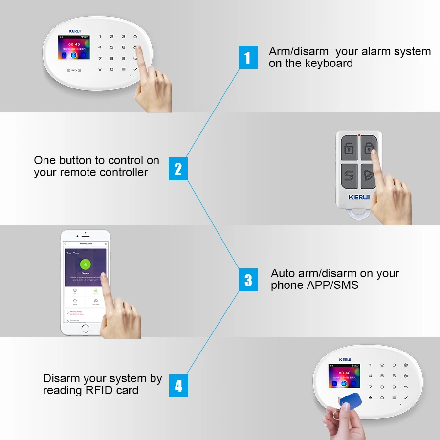 KERUI 4G dom Protuprovalni Alarmni sustav W204 WIFI GSM Alarm Tuya Smart Alexa Anti-PAT Senzor Pokreta Detektor Vrata Senzor Sirena RFID Kartica Slika 4
