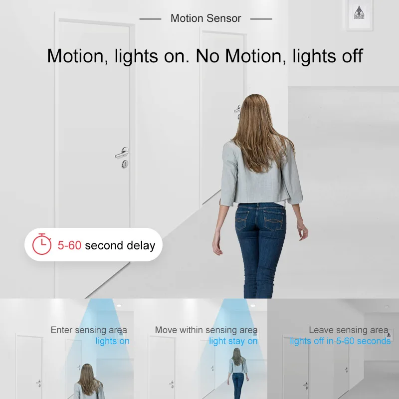 EWeLink WiFi, Inteligentni Senzor Pokreta Prekidač Svjetla EU 220 1 2 3 Banda Pametna Kuća Touch Prekidači za Svjetlo Radi Alexa Google Home Slika 2