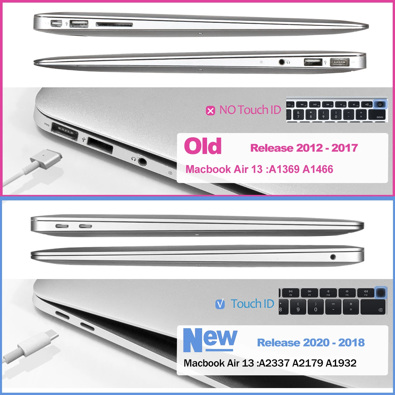 2020 NOVI A2289 A2251 Hard case za Apple Macbook Air 13 M1 Torba za Macbook Pro 13 Torbica Retina Pro 12 16 15 inča Touch bar Capa Slika 5