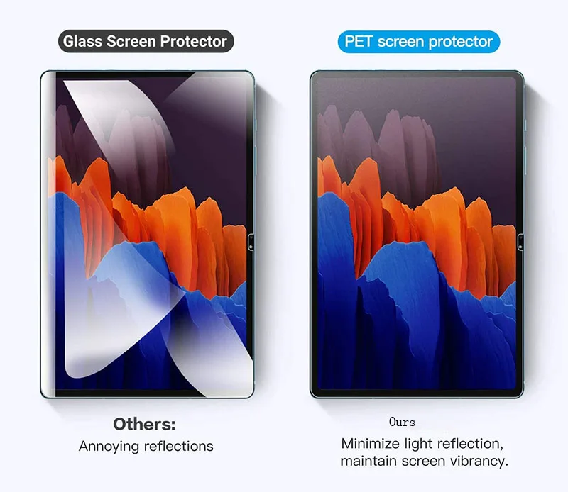 Zaštitna folija Za ekran Samsung Galaxy Tab S6 Lite 10,4 2020 A7 / S7 11 / S7 Plus 12,4 / S6 10,5 Mat PET Антибликовая Samoljepljiva Folija Slika 4