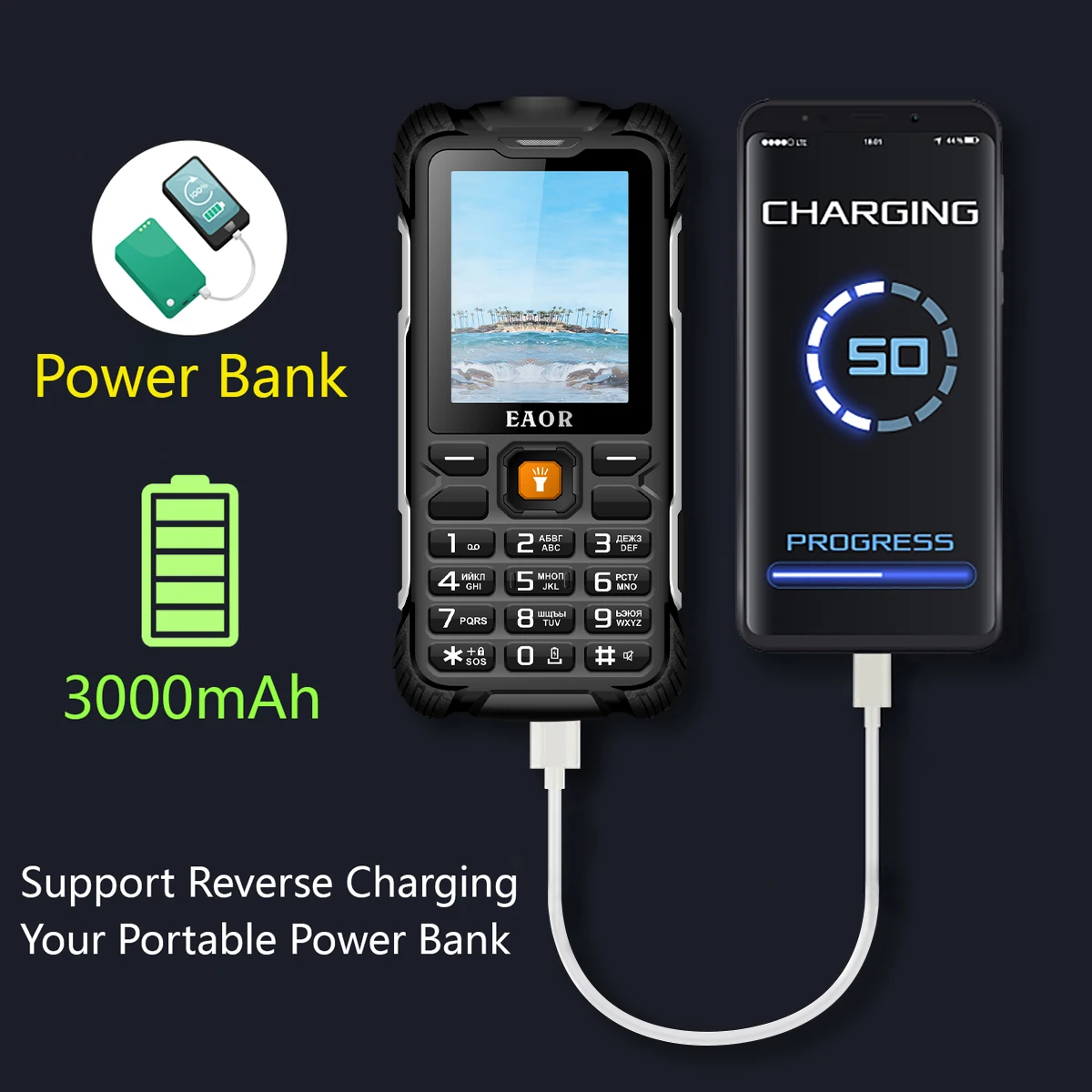 EAOR Vanjski Mobilni Telefon 3000 mah Power Bank Čvrste Telefone IP68 Vodootporan šok-dokaz Telefon s dvostrukom SIM Karticom s Bakljom Veliki Zvučnik Slika 4